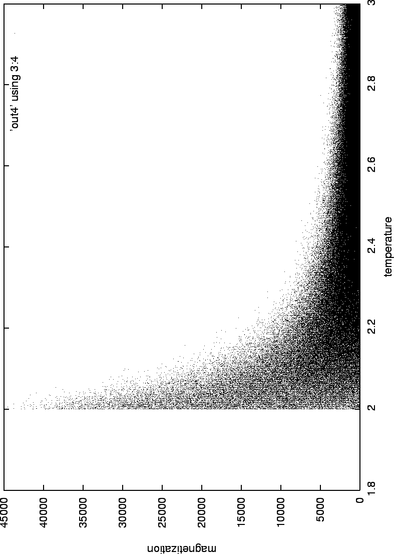 \begin{figure}\begin{center}
\mbox{\epsfig{figure=swendwangtight/out4.eps}}
\end{center}
\end{figure}