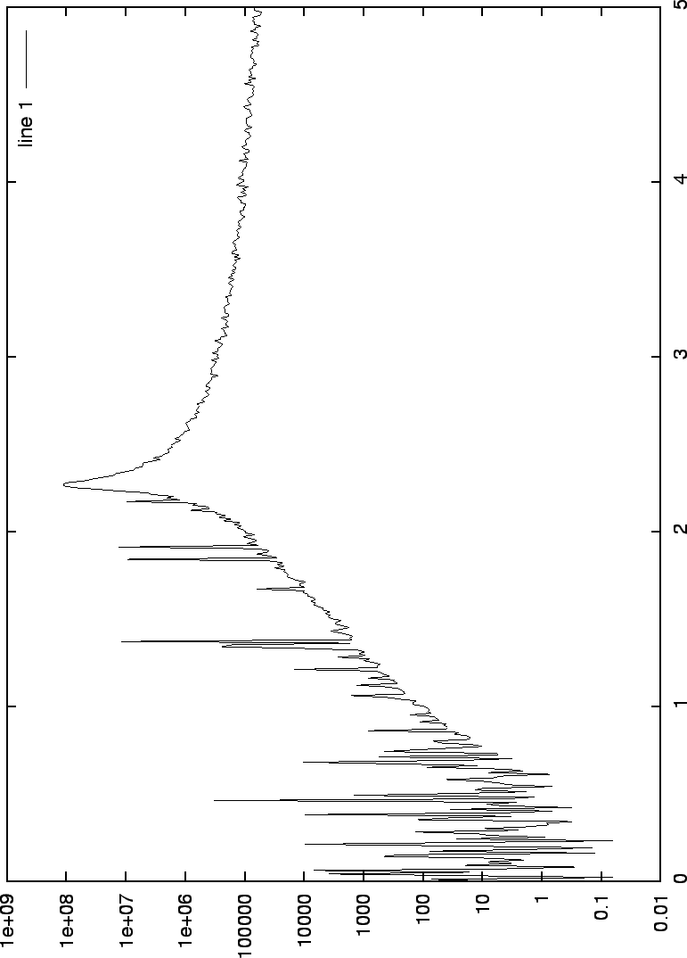 \begin{figure}\begin{center}
\mbox{\epsfig{figure=swendwang/out16var.eps}}
\end{center}
\end{figure}