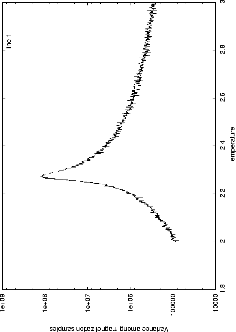 \begin{figure}\begin{center}
\mbox{\epsfig{figure=var2.eps}}
\end{center}
\end{figure}