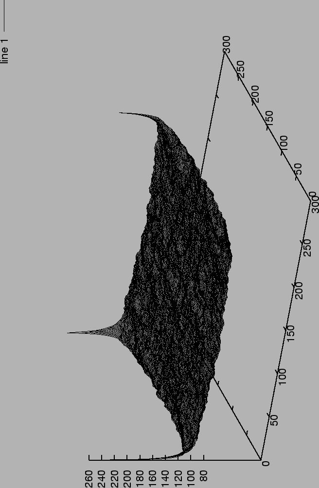 \begin{figure}\begin{center}
\mbox{\epsfig{figure=corr1.eps}}
\end{center}
\end{figure}