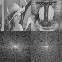 Edge detection and smoothing: (a) original 'Lena' image (512 × 512